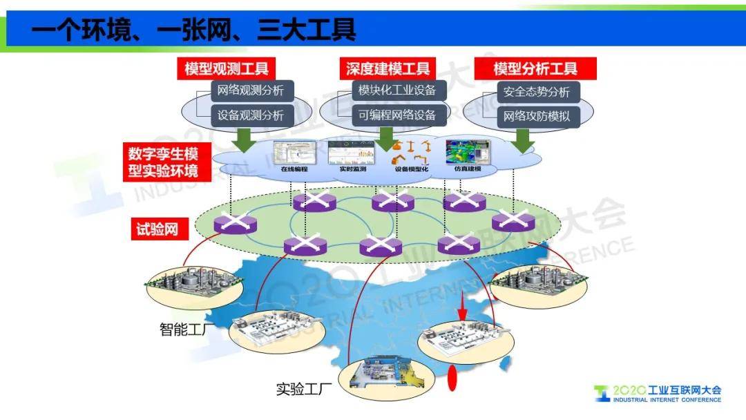 王挺 工業(yè)互聯(lián)網(wǎng)信息模型基礎(chǔ)設(shè)施驅(qū)動制造業(yè)轉(zhuǎn)型升級與互聯(lián)網(wǎng)安全服務(wù)