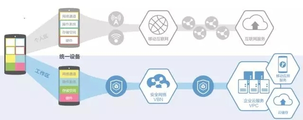 達闥科技攜MCS亮相北京科博會，引領互聯網安全服務新篇章